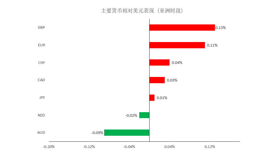 晚间专题技术01.png