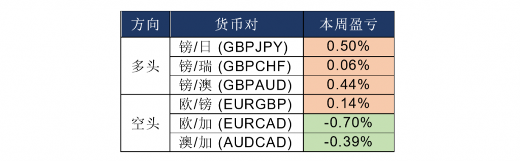 晚间专题技术05.png