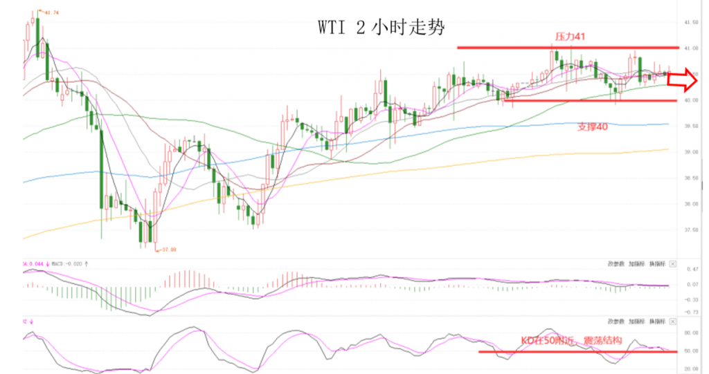 晚间专题技术07.png