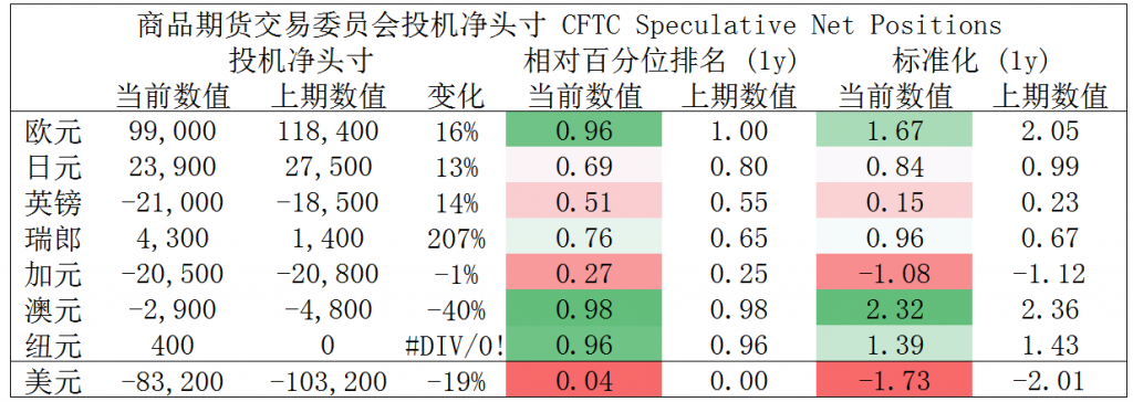 晚间专题技术08.png