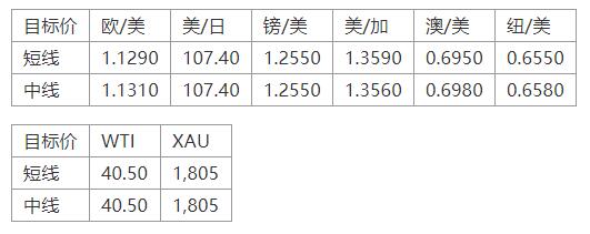 晚间专题技术09.jpg