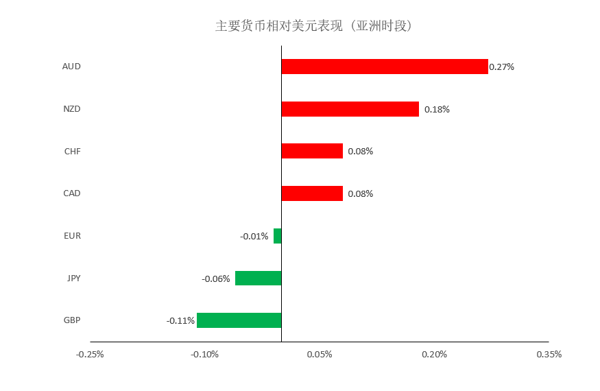 晚间专题技术报01.png