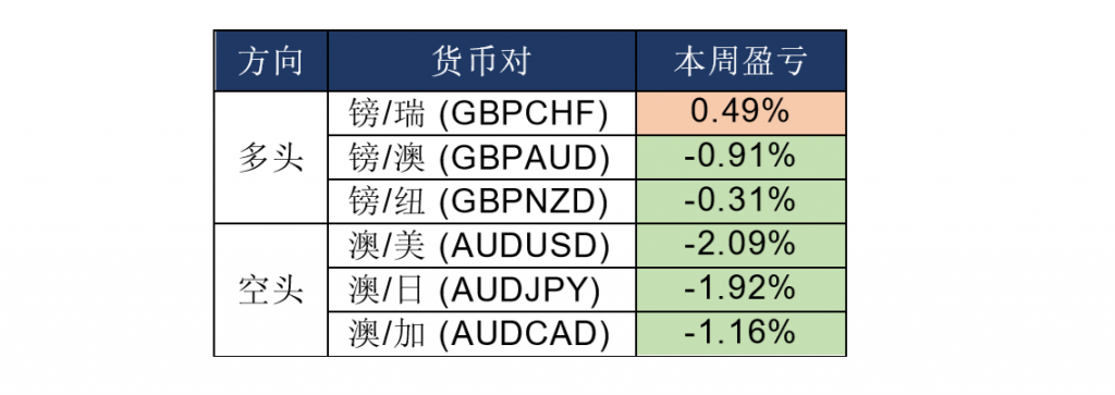 晚间专题技术报05.png