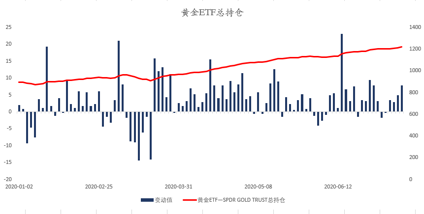 晚间专题技术报06.png