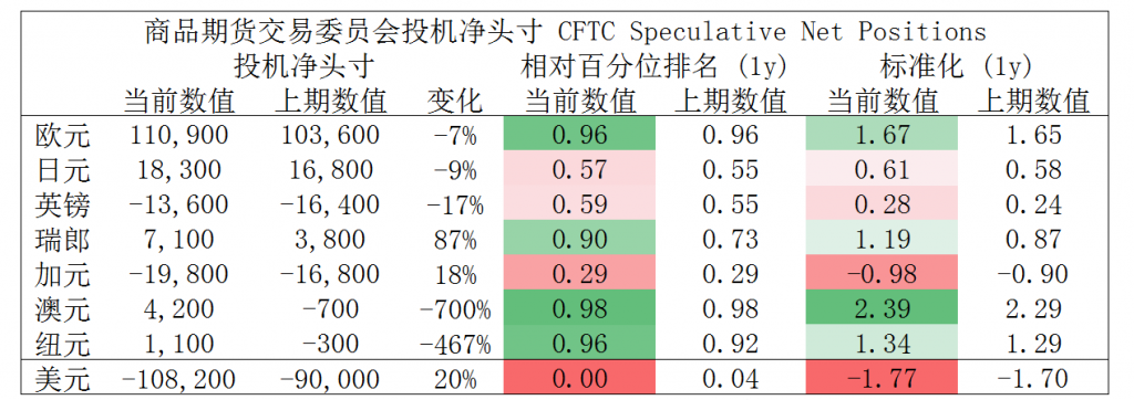 晚间专题技术报09.png
