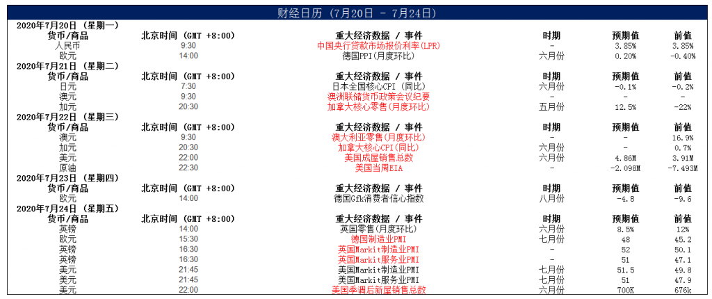 晚间专题技术报11.png