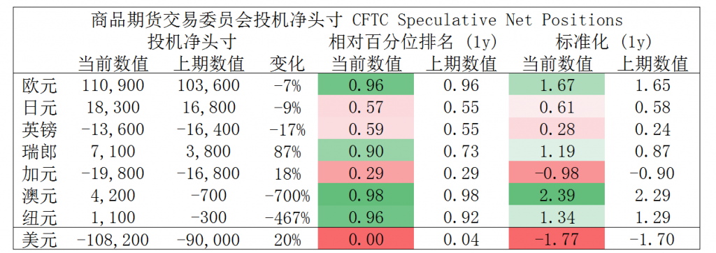 晚间专题技09.png