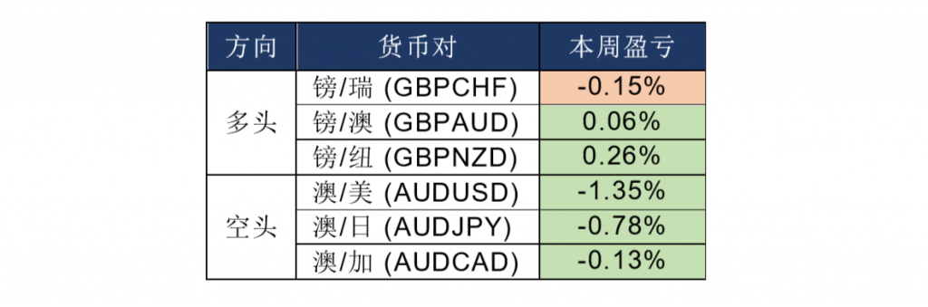 晚间专题技05.png