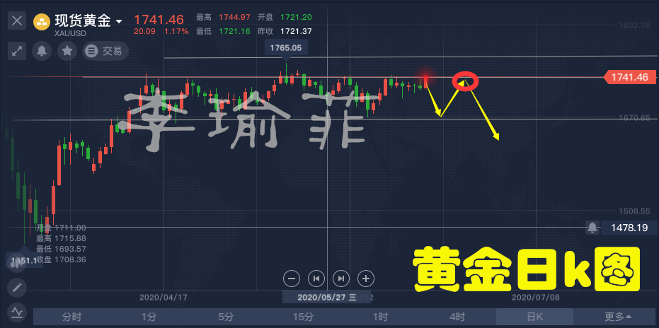 QQ截图20200620111000.png