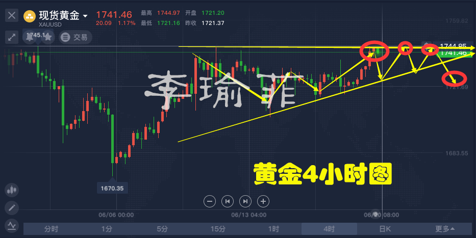 QQ截图20200620110554.png