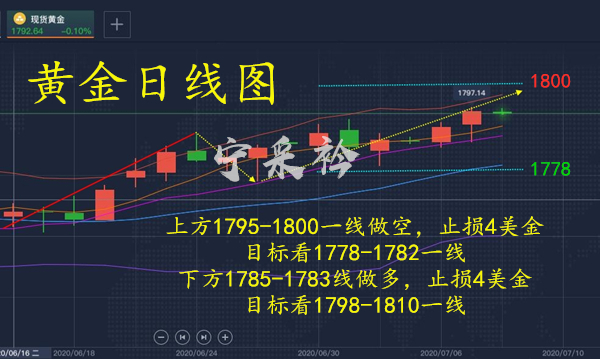 日线_副本.jpg