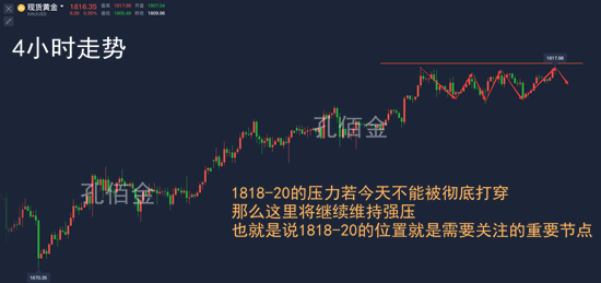 4小时.png