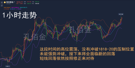 1小时.png