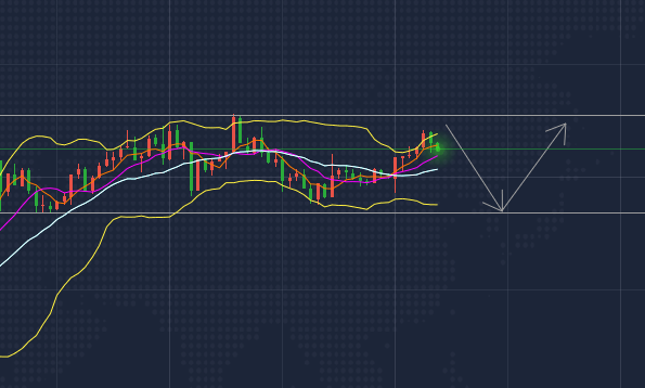 Hao Chengbin:7.29午间黄金原油走势分析及操作建议164 / author:Hao Chengbin / PostsID:1571644