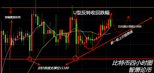 10.19比特币.png