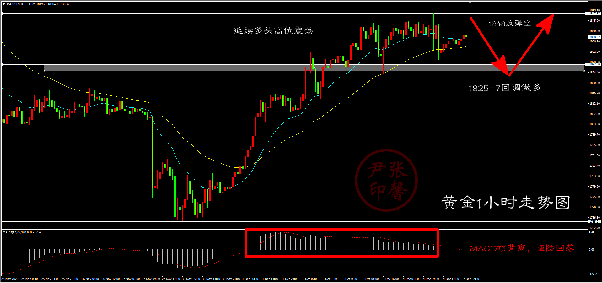 黄金1207-0_meitu_1.jpg