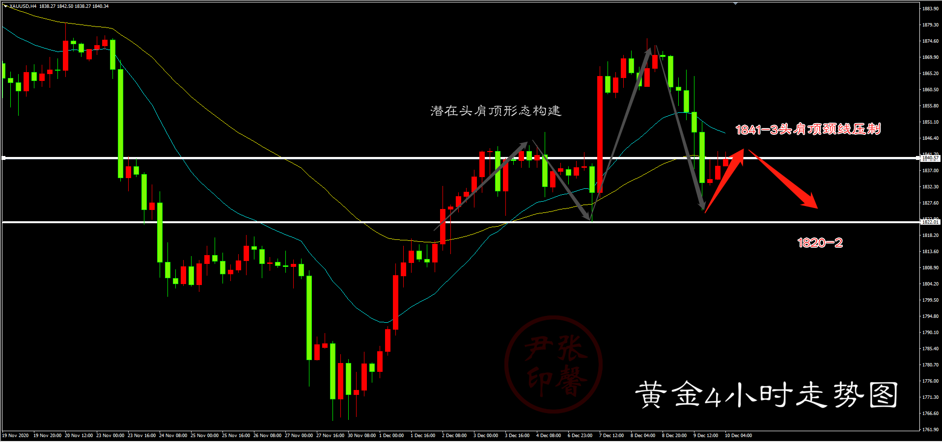 黄金1210_meitu_1.jpg