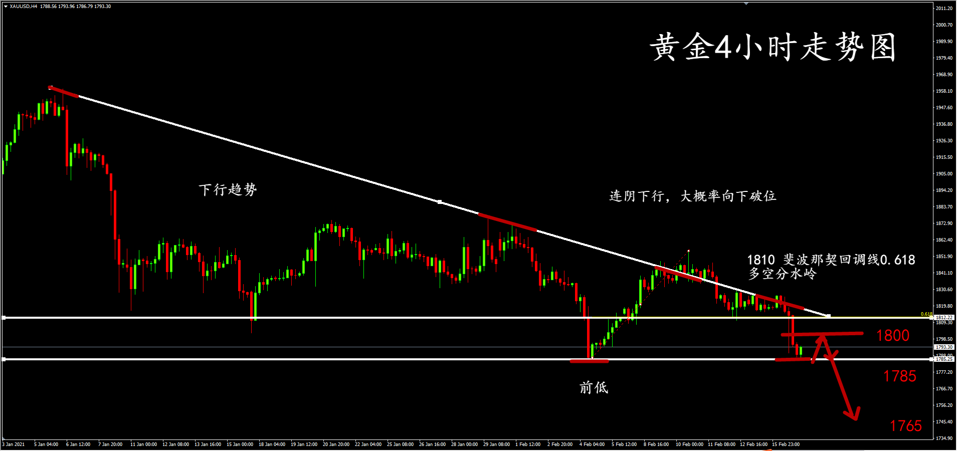 黄金0217-2_meitu_3.jpg
