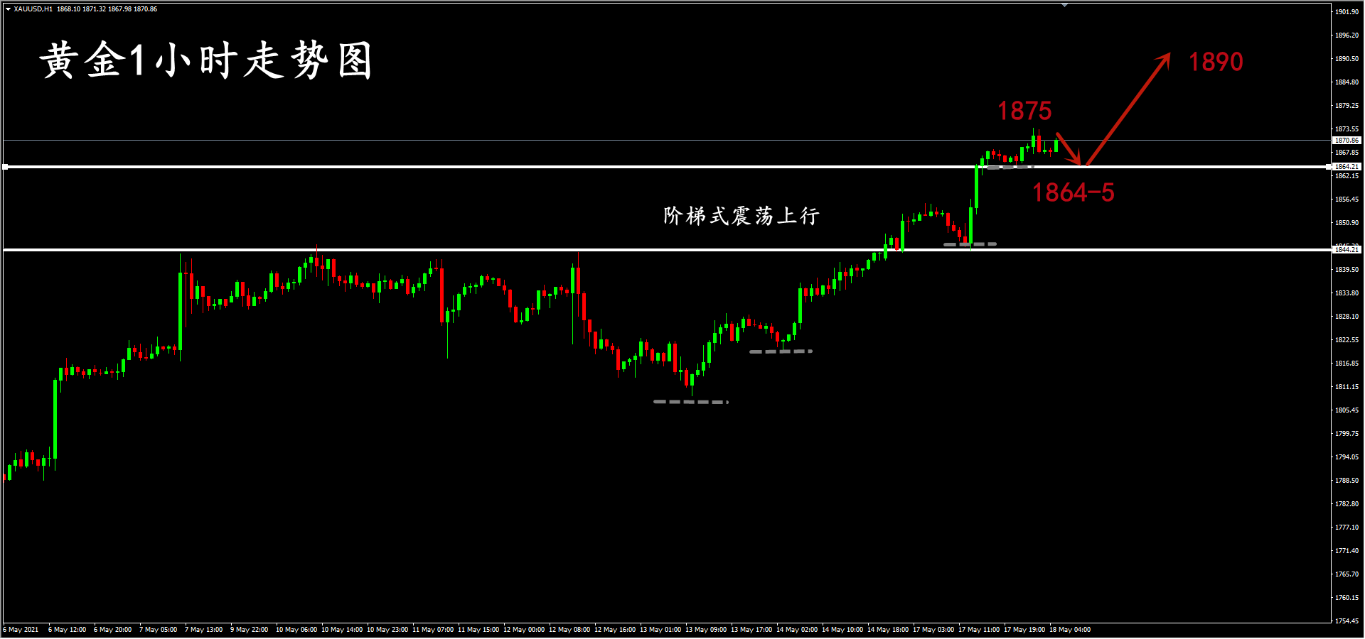 黄金0518-1_副本_副本.png