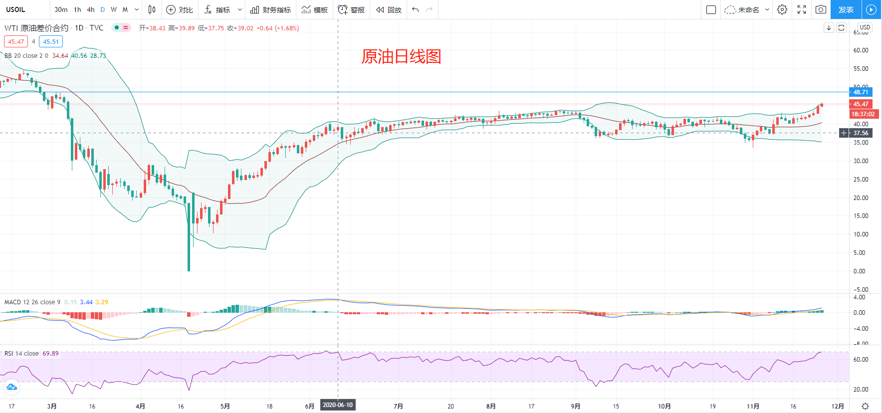 原油日线图.jpg