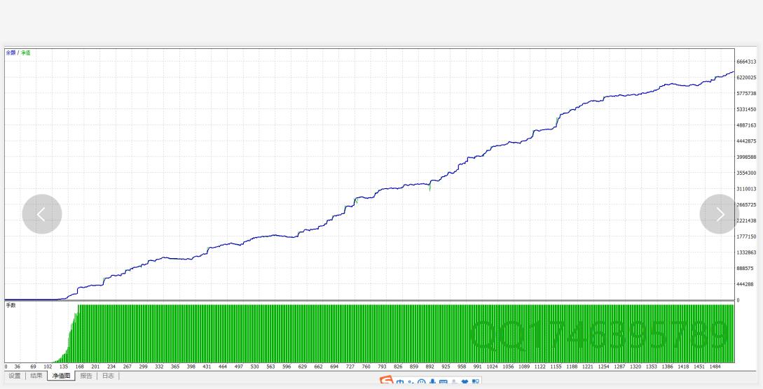 突破回测QQ图.jpg