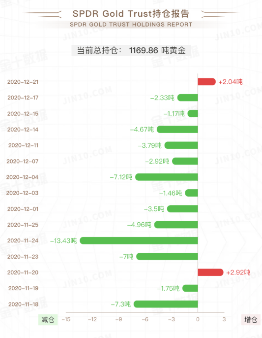 持仓报告.png