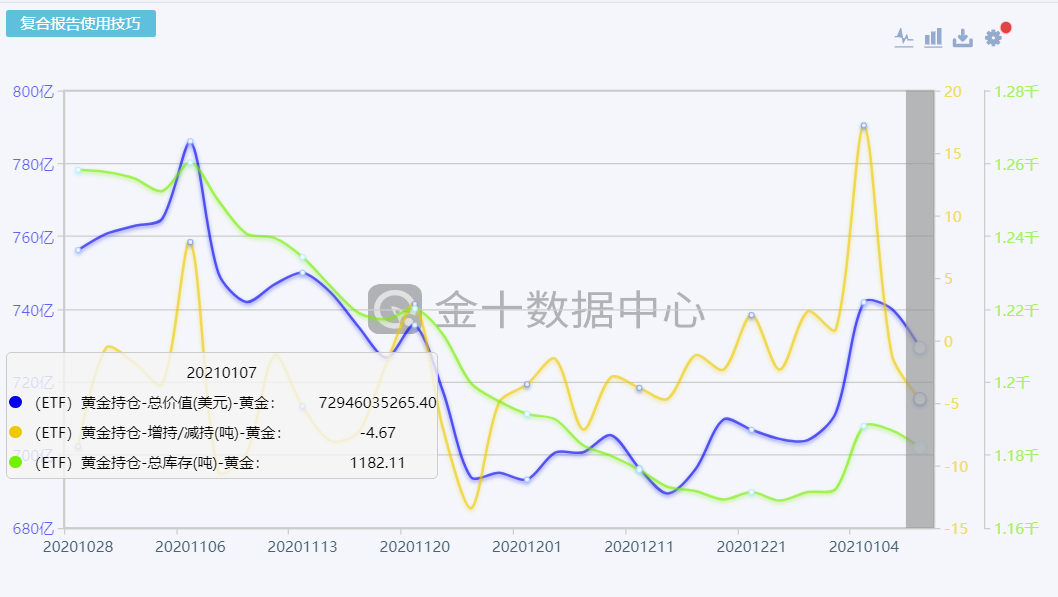 ETF持仓.png