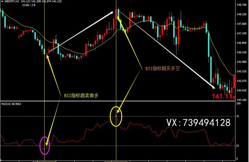 rsi_副本.jpg