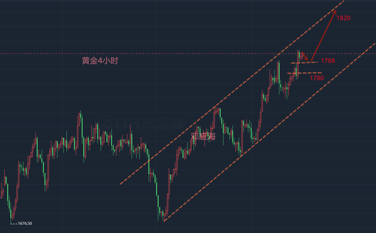 点击替换图片 F~Y5E(J)M19@YX%~7V[~NZQ_副本.png