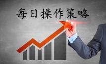 3.23BTC/ETH暴跌行情多单套单怎么解附点位