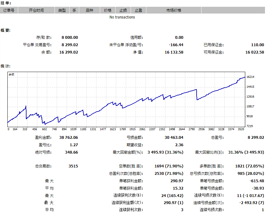 极限反转2.png