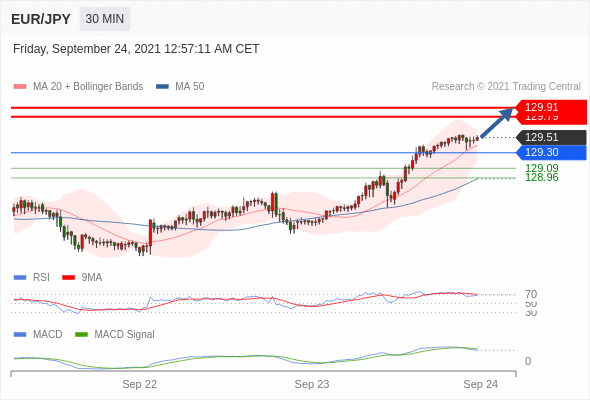 eurjpyjpy210924005641_zh[1].gif