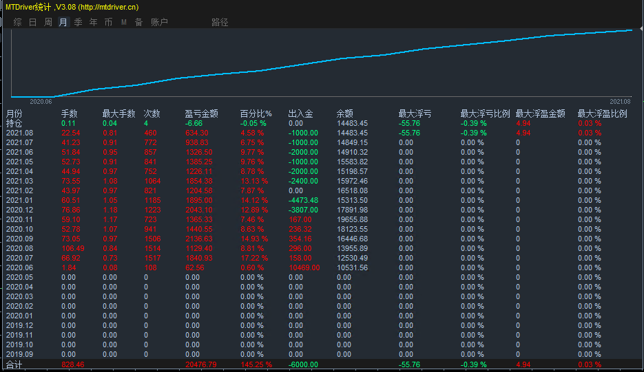 微信图片_20210826153957.png