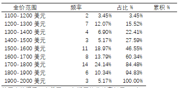 表格截图.png