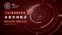 EBC聚焦国际局势|本周市场焦点  2022.11.21-2022.11.25
