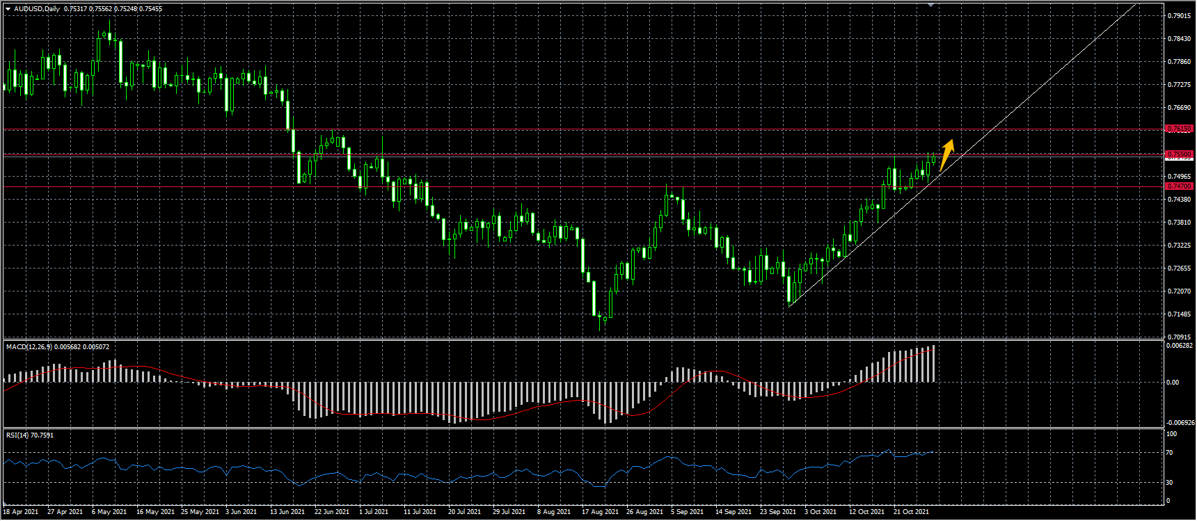 aud.png