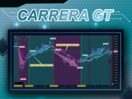 CARRERA GT 多空指标 一个适用于所有品种的进出场指标