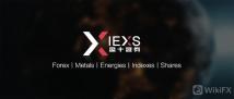 IEXS：2/15市场观点及数据,内附赠金50美