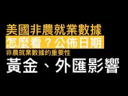  9/1周五 20:30 非农就业人数 / 美国8月失业率