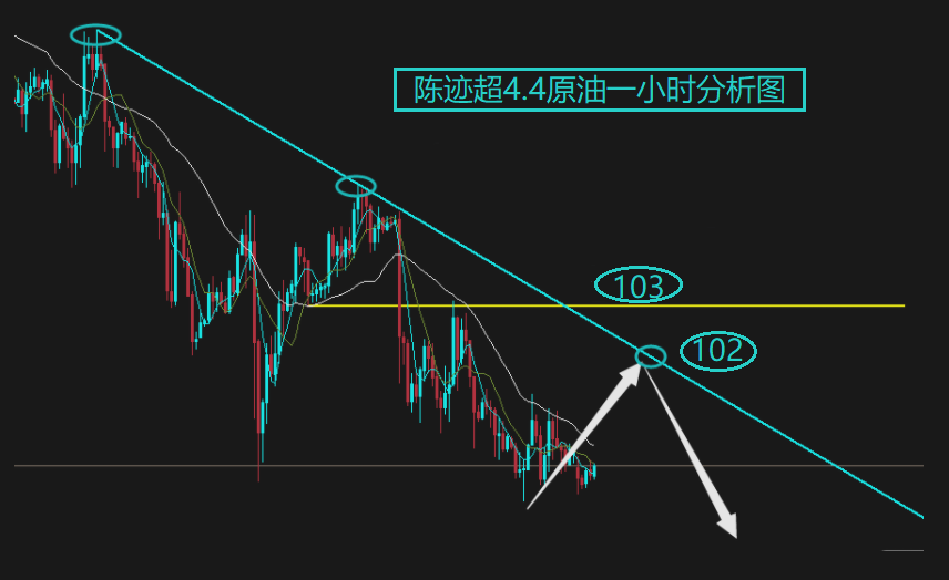 4.4原油_副本.png