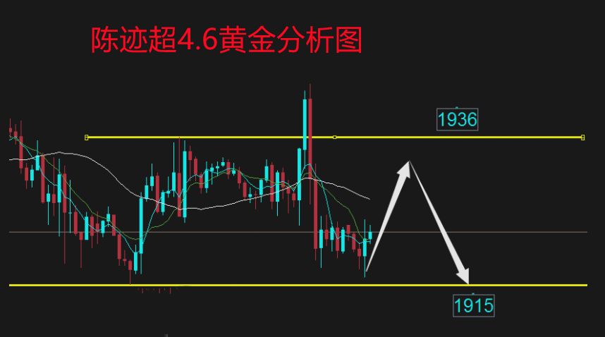 4.6牛逼黄金_副本.png