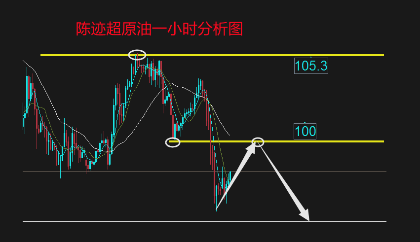 4.7原油_副本.png