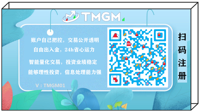 TMGM推广二维码.jpg