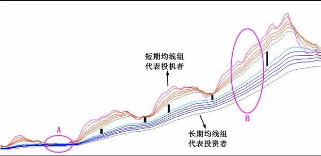 顾比002.png