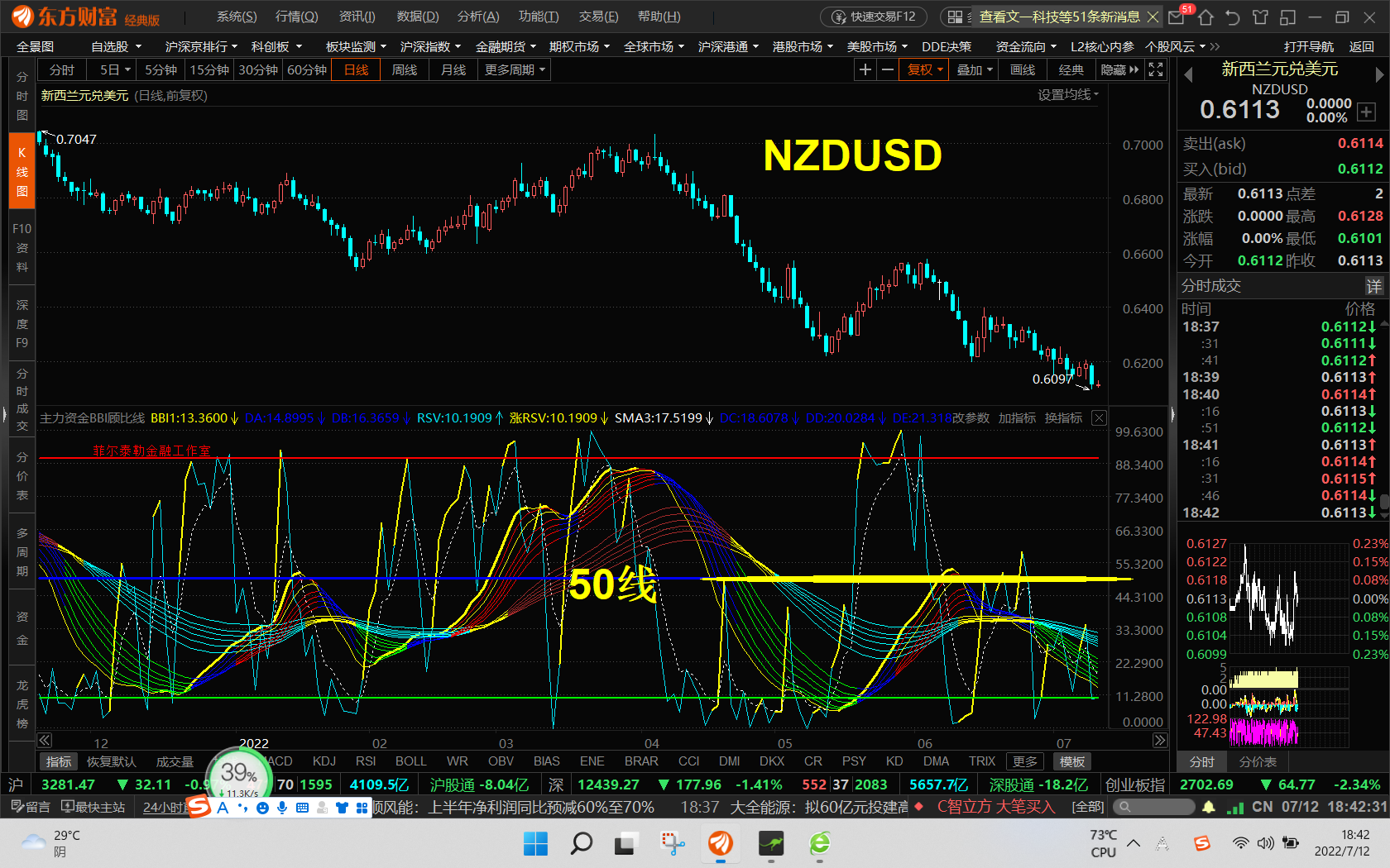 NZDUSD.png