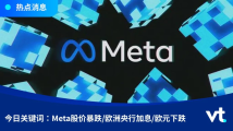 股价暴跌24% 元宇宙头号玩家Meta折戟？