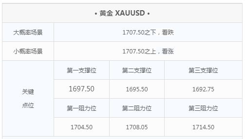 QQ截图20220907171738.png