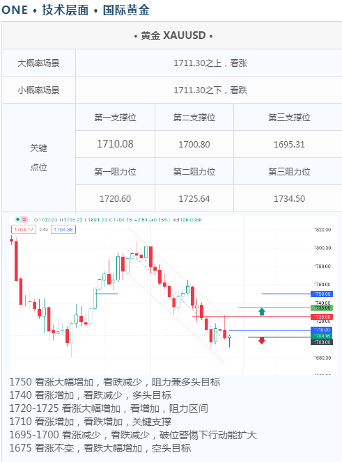 QQ截图20220908180231.png