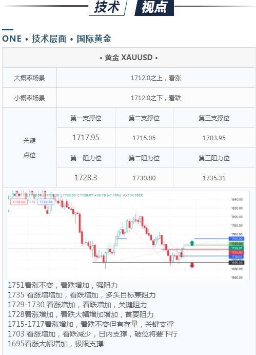 QQ截图20220909170620.png