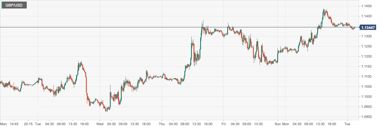 GBP_USD.png
